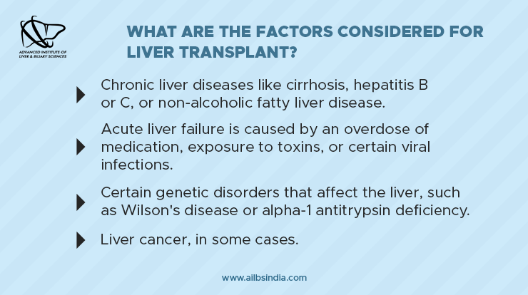 who needs a liver transplant