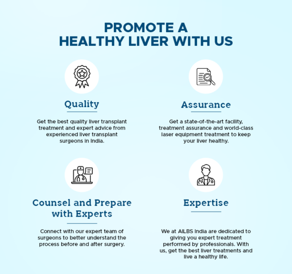 Cost of Liver Transplant in India | Success Rate & Treatment - AILBS India