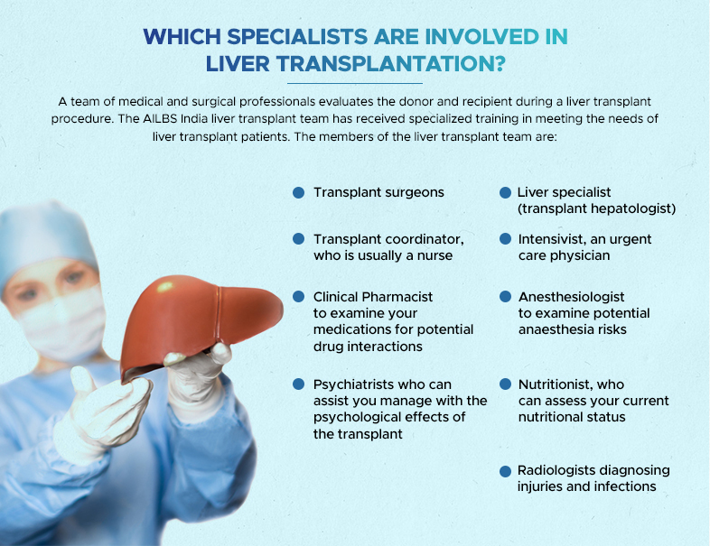 which specialists are involved in liver transplantation
