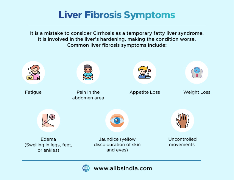 everything you need to know about cirrhosis the liver killer