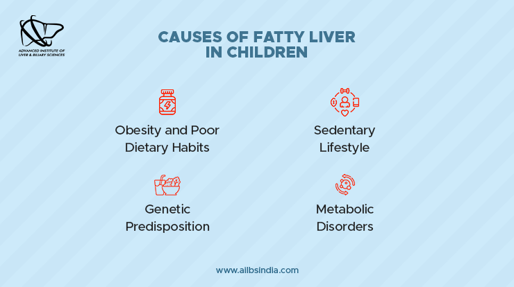 fatty liver disease in children