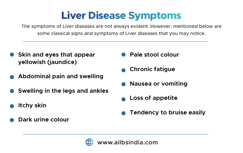 liver diseases some common types and symptoms