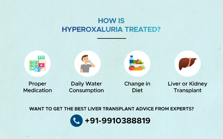 how is hyperoxaluria treated