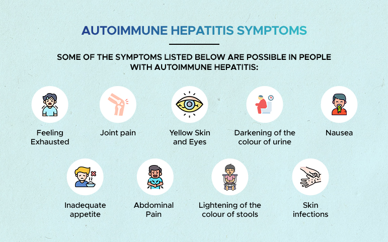 autoimmune hepatitis symptoms