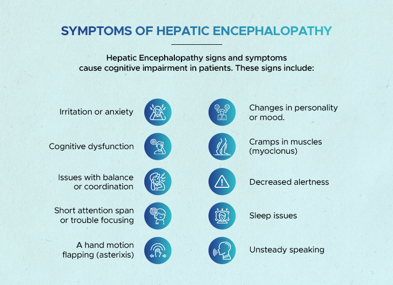 symptoms of hepatic encephalopathy