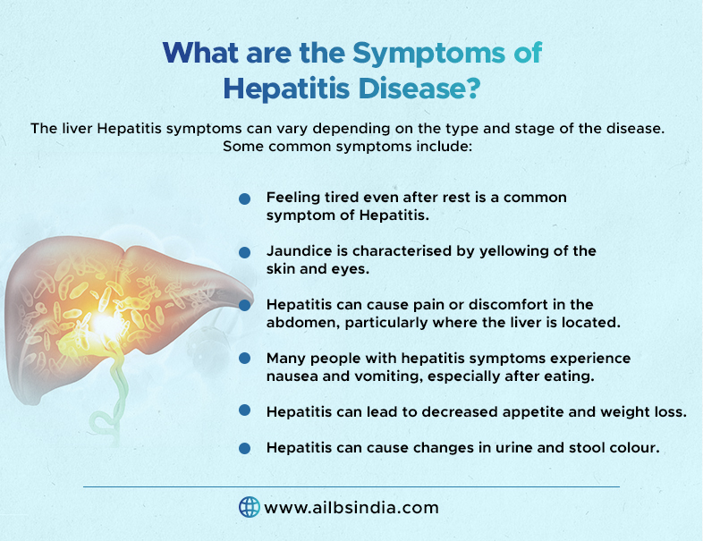 symptoms of hepatits disease