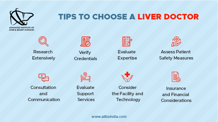 Tips To Choose a Liver Doctor