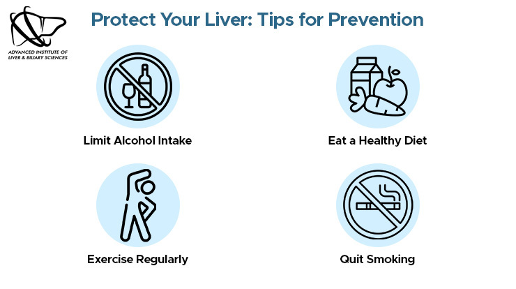 protect your liver tips for prevention