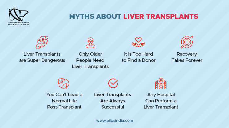myths about liver transplants