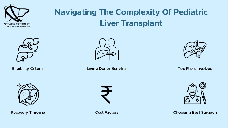 pediatric living donor liver transplantation