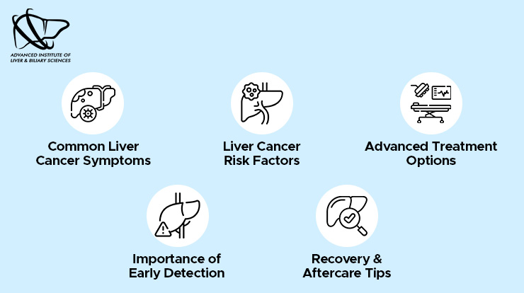 liver cancer treatment