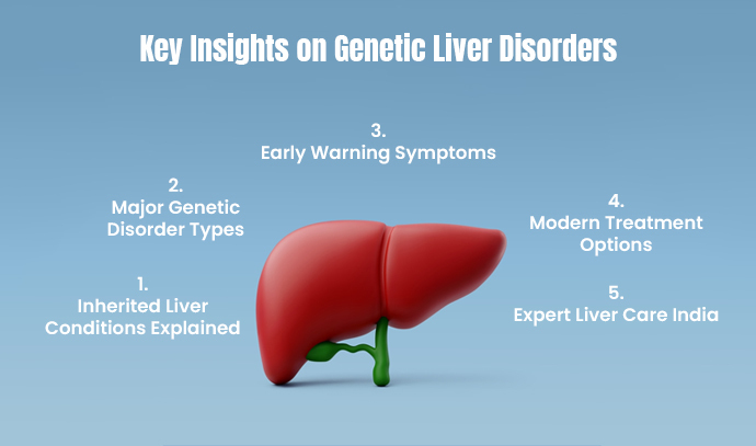 common genetic liver disorders